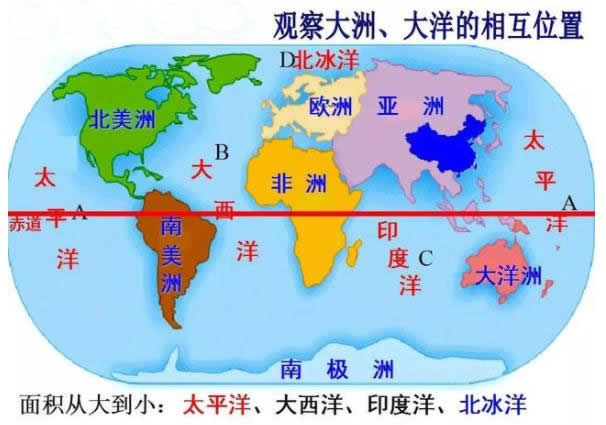 四大洋七大洲是哪些：四大洋七大洲的地图