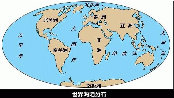 四大洋七大洲是哪些：四大洋七大洲的地图