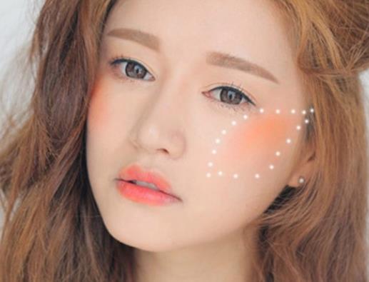 怎么使用腮红有气质?腮红涂在哪里?