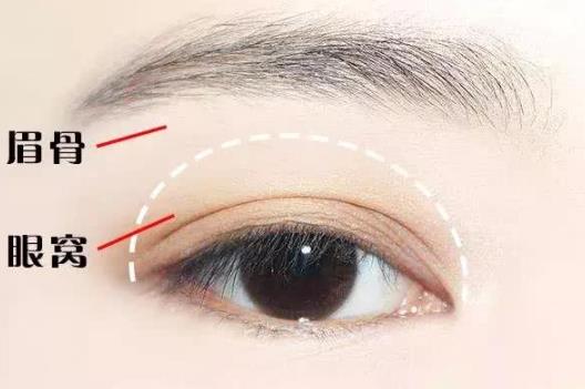 化眼妆有哪些步骤?化眼妆的技巧