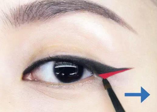 内双怎么画眼线?怎么使用液体眼线?