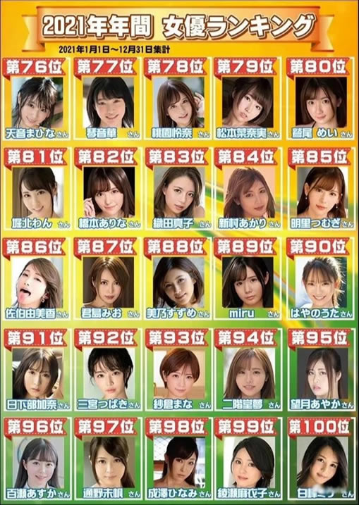 2021女you排名100(个个颜值惊艳,三上悠亚居榜首)