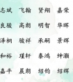 2022王姓好听稀少的女孩名字