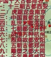 七大古都是哪七个 中国历史十大古都介绍