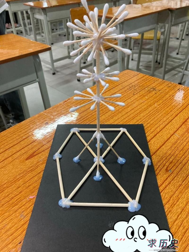 筷子立体构成作品图