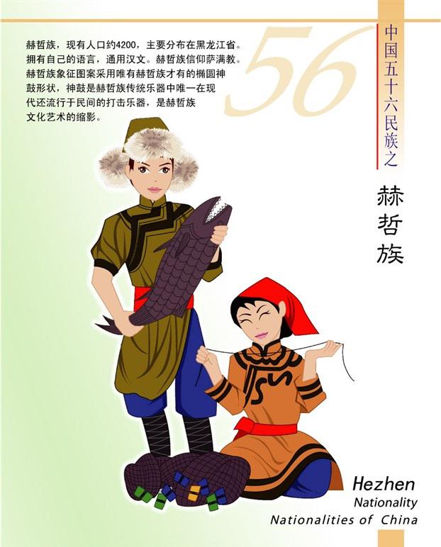 赫哲族简介(卡通版) 赫哲族简介(卡通版)