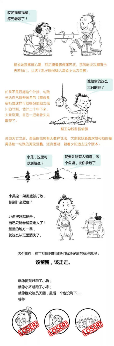 5分钟读完春秋战国史